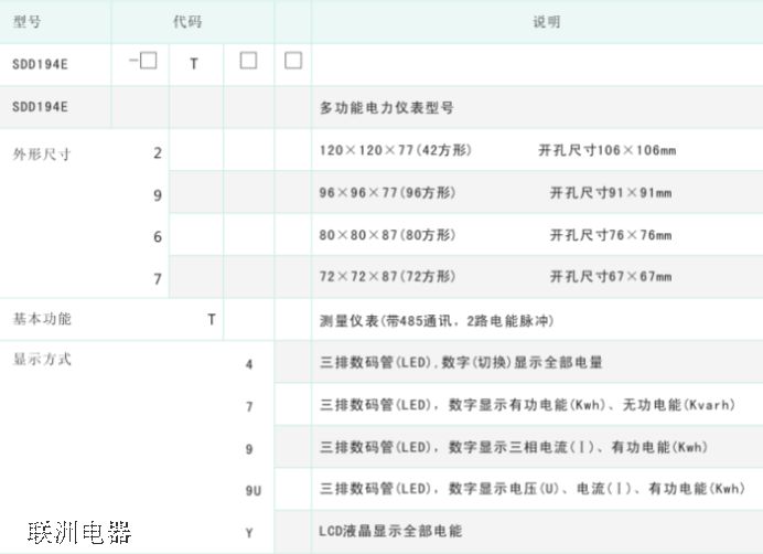 SDD194E系列多功能電力儀表選型與技術參數