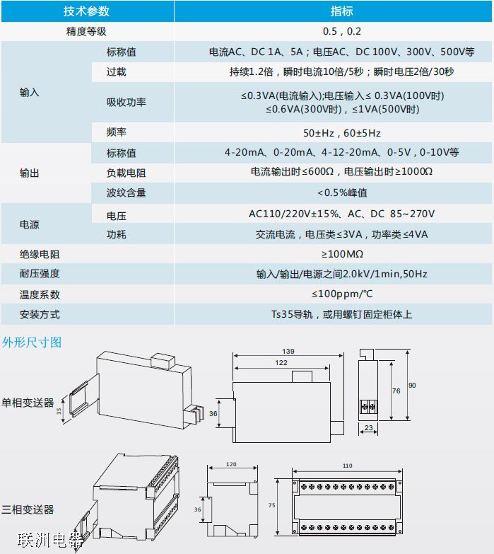 CRH-AI��CRH-AV��CRH-3I��CRH-3Vϵ�����׃�������g(sh��)����(sh��)