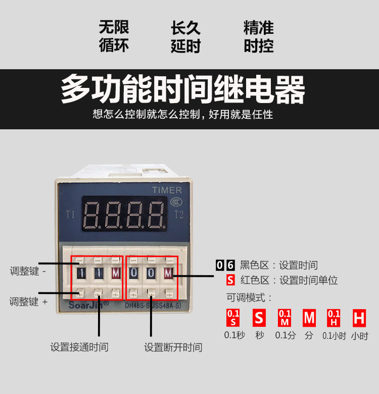 �o��ѭ�h(hu��n)�^��� �gЪ�ӕr�^����Ӿ��D��3