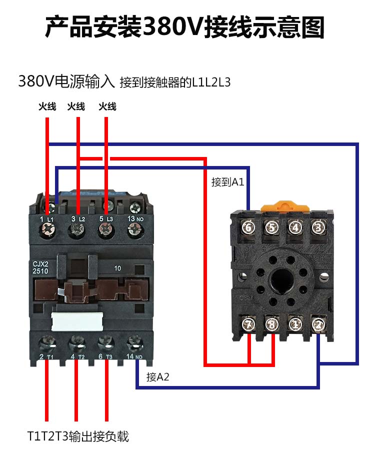 �o��ѭ�h(hu��n)�^��� �gЪ�ӕr�^����Ӿ��D��5