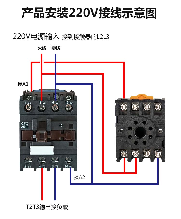 �o��ѭ�h(hu��n)�^��� �gЪ�ӕr�^����Ӿ��D��6