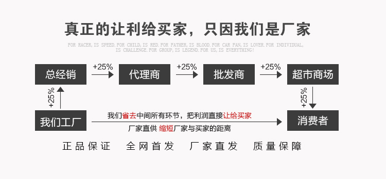 ��������1