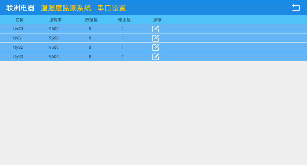 һ����ڰ�׿�Ĝ؝�ȱO(ji��n)�yϵ�y(t��ng)6